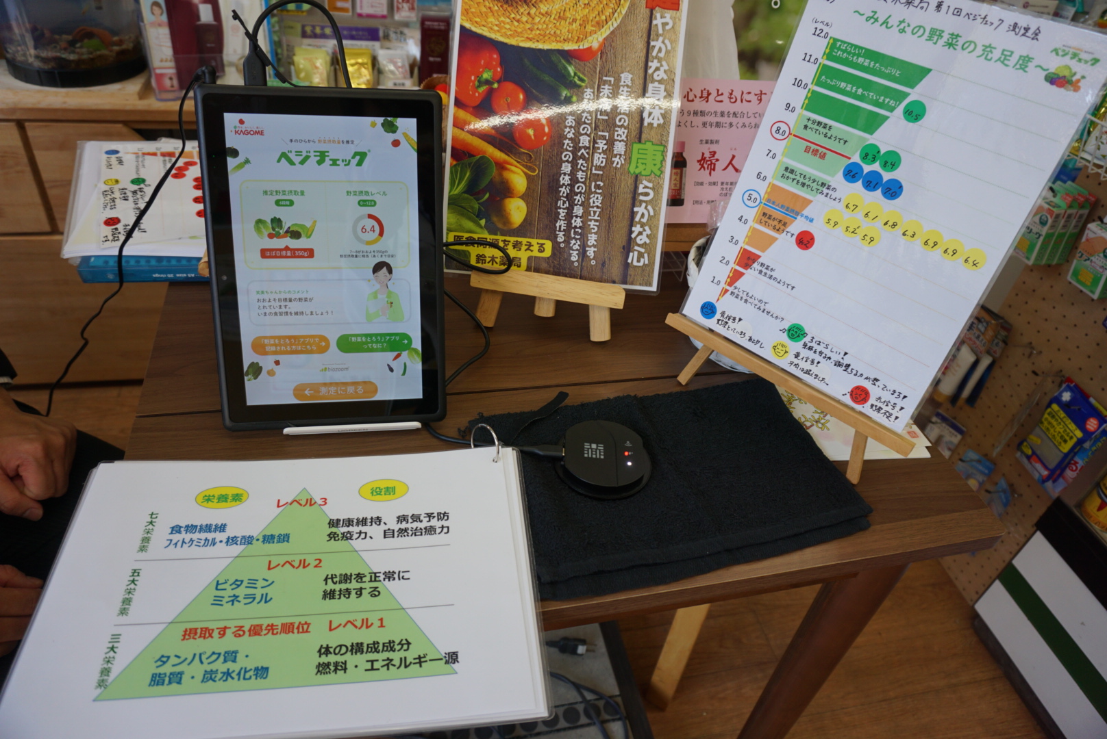 ベジチェック、無事開催しました！🥦🍅🥕】 - 茂原市の漢方薬局 - 鈴木薬局